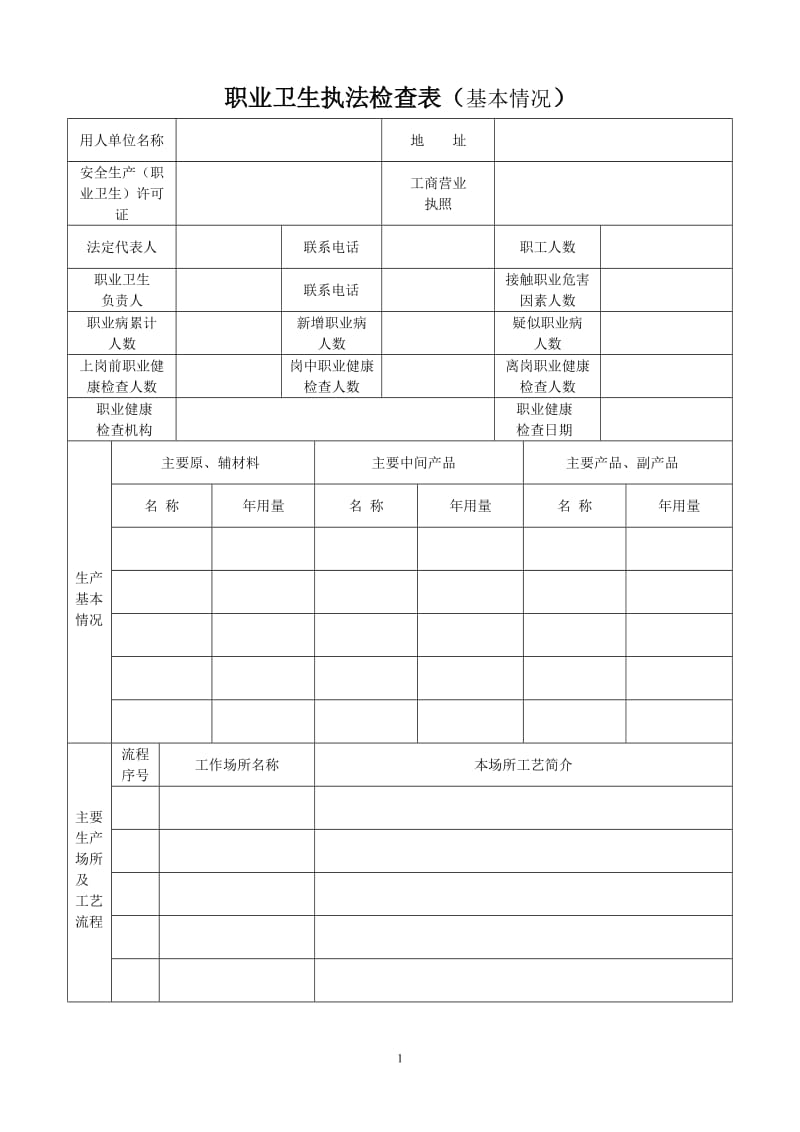 职业卫生执法检查表（基本情况） .doc_第1页