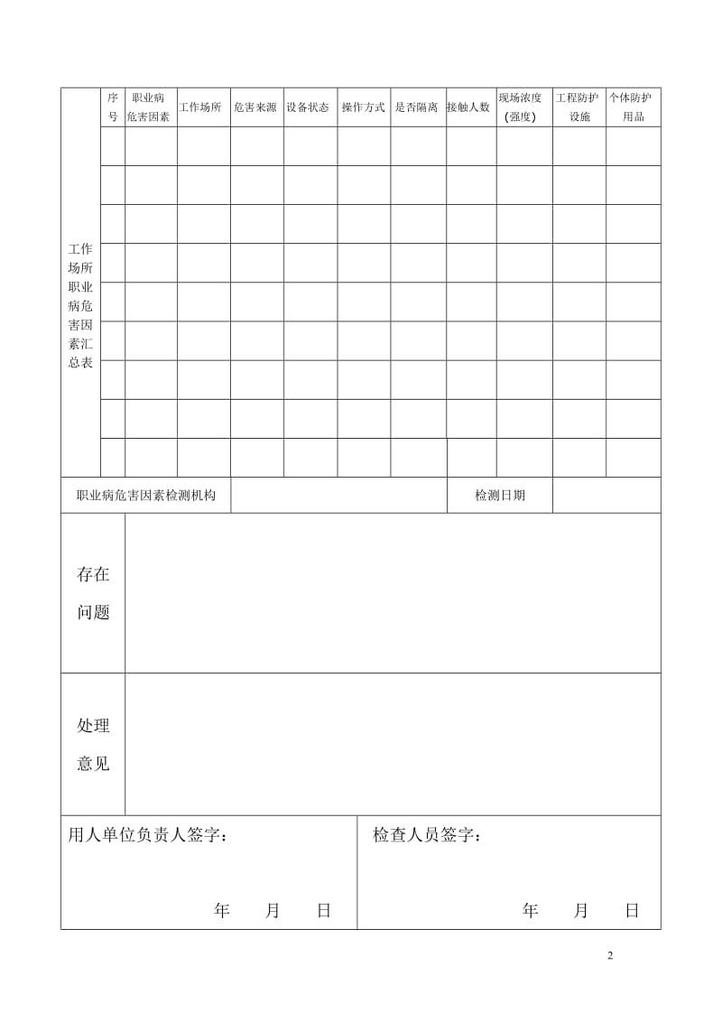 职业卫生执法检查表（基本情况） .doc_第2页