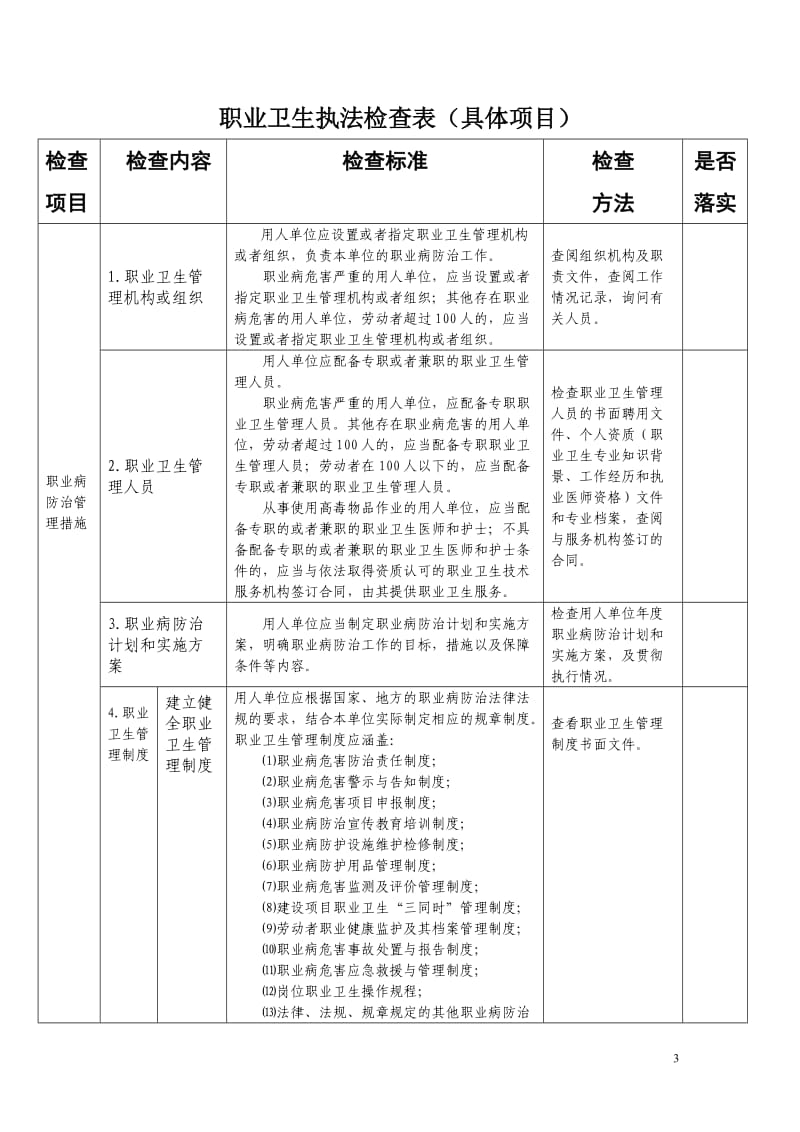 职业卫生执法检查表（基本情况） .doc_第3页