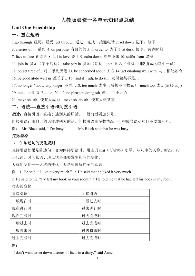 人教版高中英语必修一语法知识点总结.doc_第1页