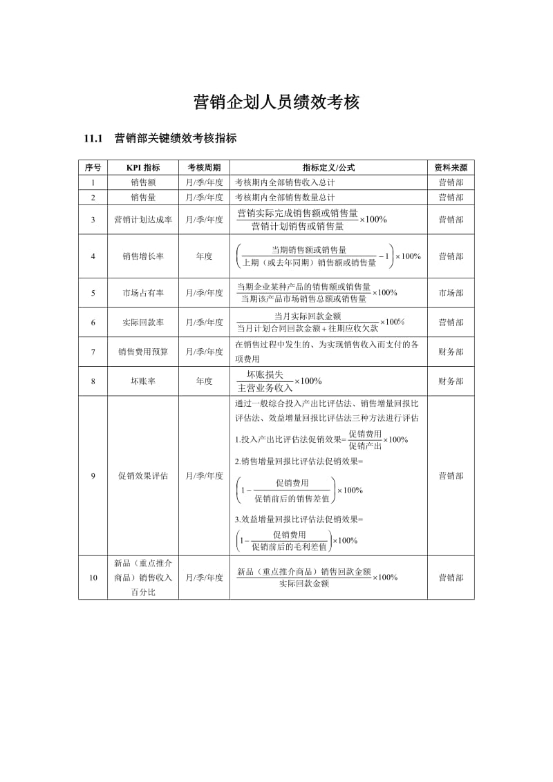 营销部销售人员绩效考核方案.doc_第1页