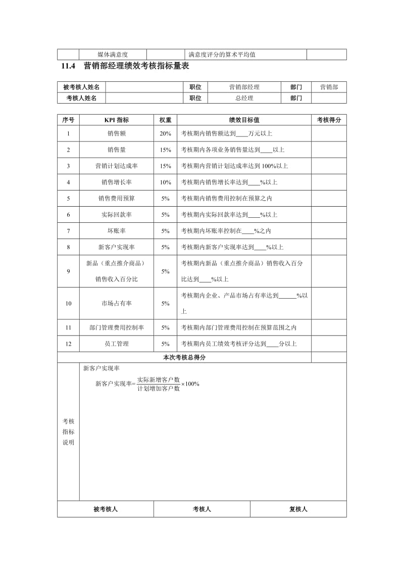 营销部销售人员绩效考核方案.doc_第3页