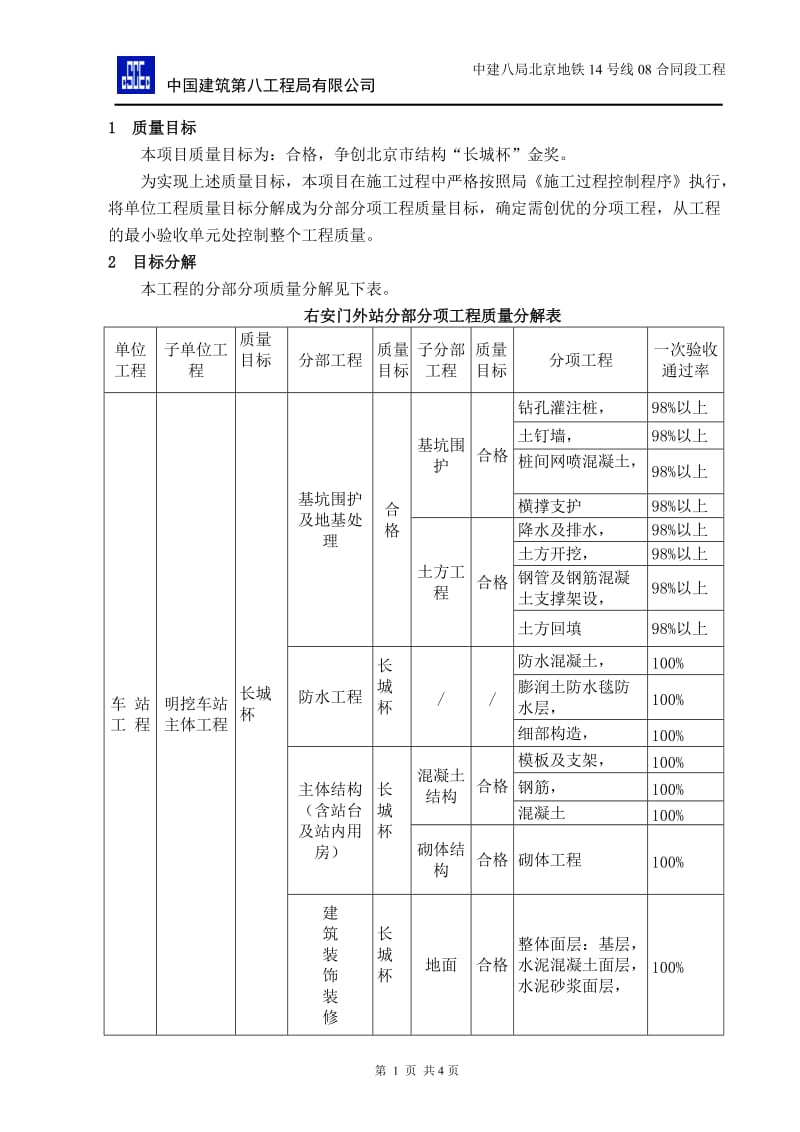 质量目标分解3052993.doc_第1页