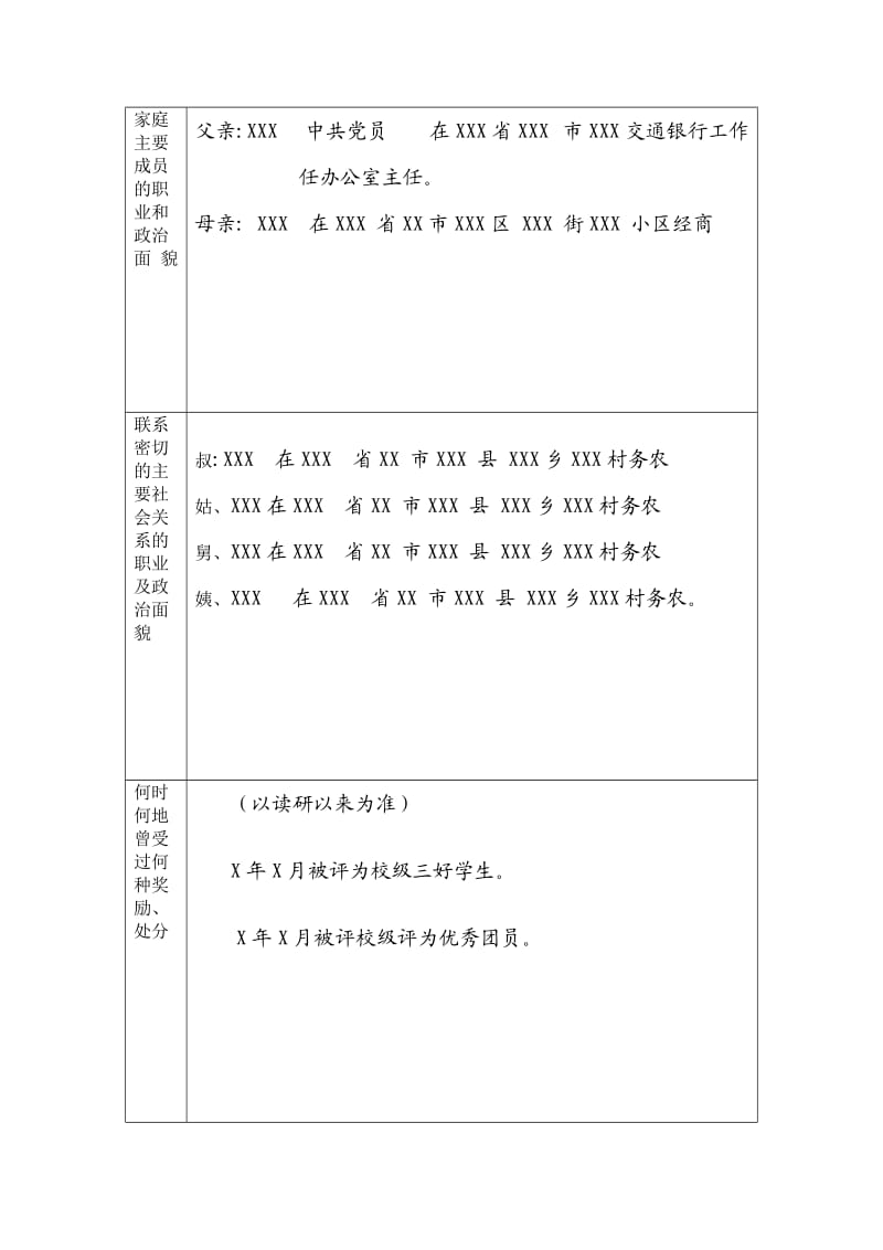 积极分子考察写实登记表模板.doc_第3页