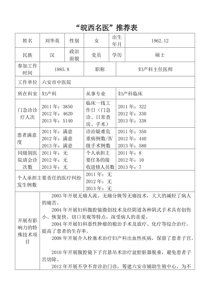 “皖西名医”推荐表.doc_第1页