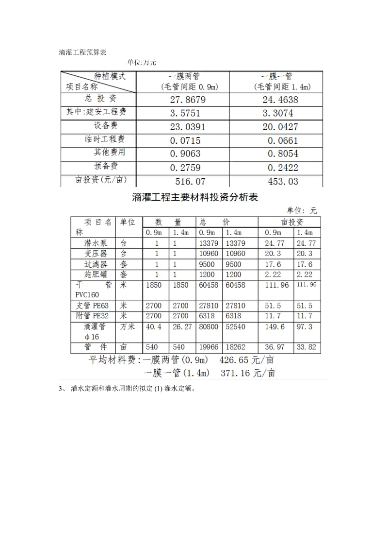 滴灌系统设计示例.doc_第3页