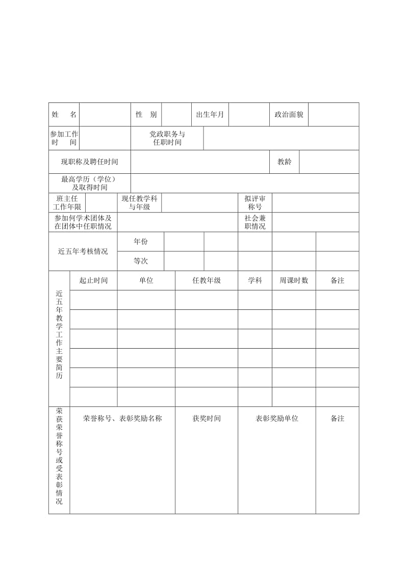 盐城市学科带头人、教学能手和教坛新秀评选申报表.doc_第3页