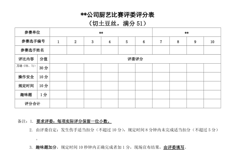 公司厨艺比赛评分表.doc_第1页