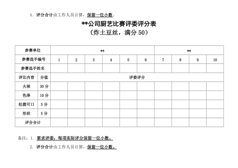 公司厨艺比赛评分表.doc_第2页