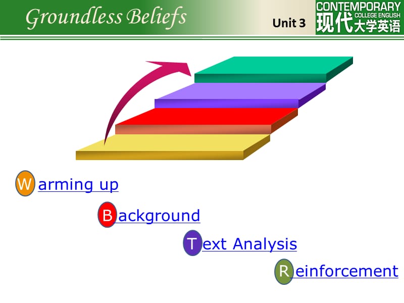 【精品】ppt groundless beliefs.ppt_第2页