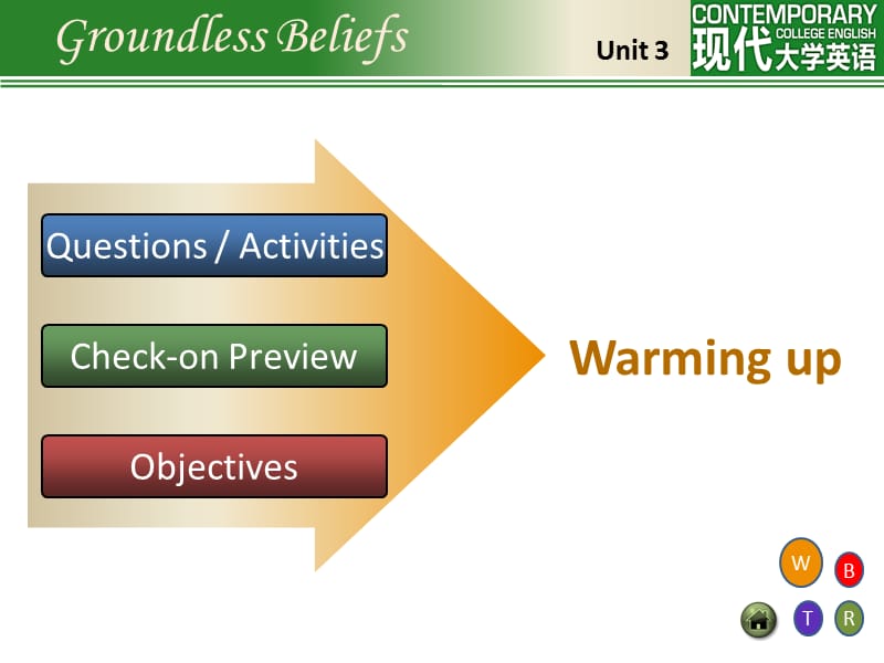 【精品】ppt groundless beliefs.ppt_第3页