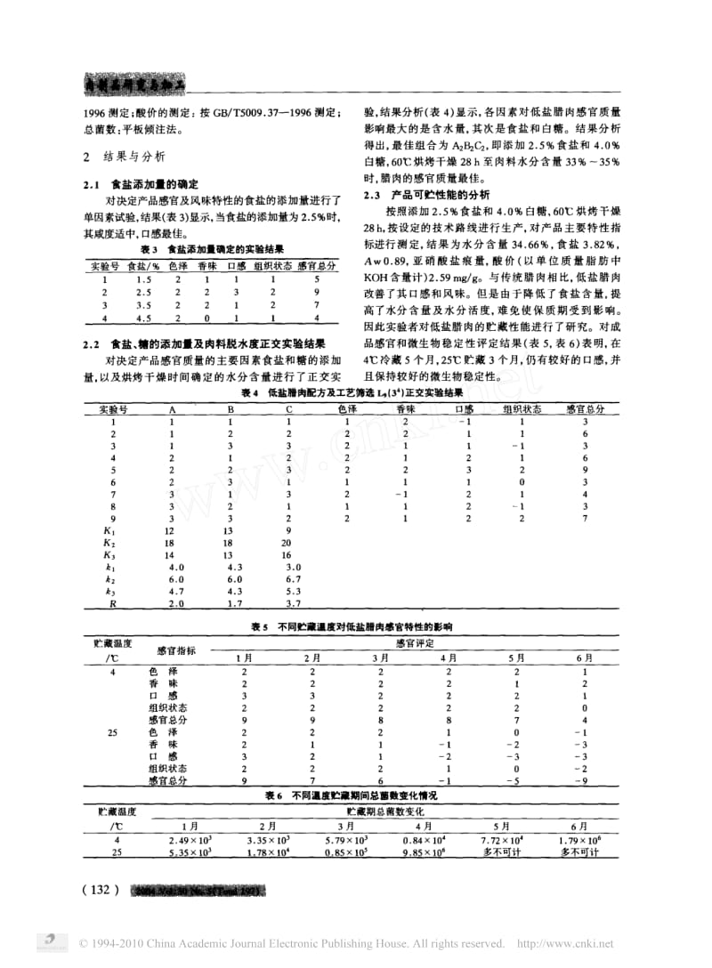 低盐腊肉的研制及其贮藏性能的研究_冯彩平.pdf_第2页