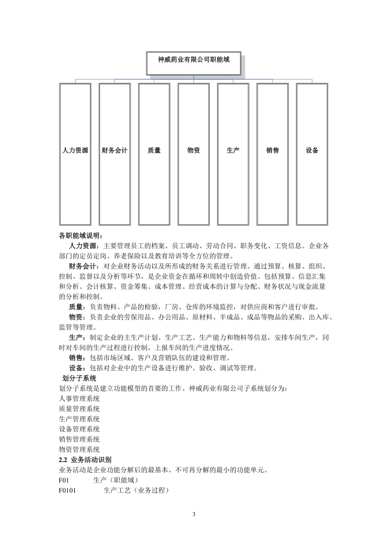 企业信息资源规划.doc_第3页