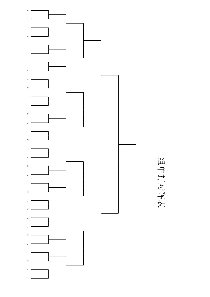 乒乓球比赛分组对阵表(8人、16人、32人).xls_第2页