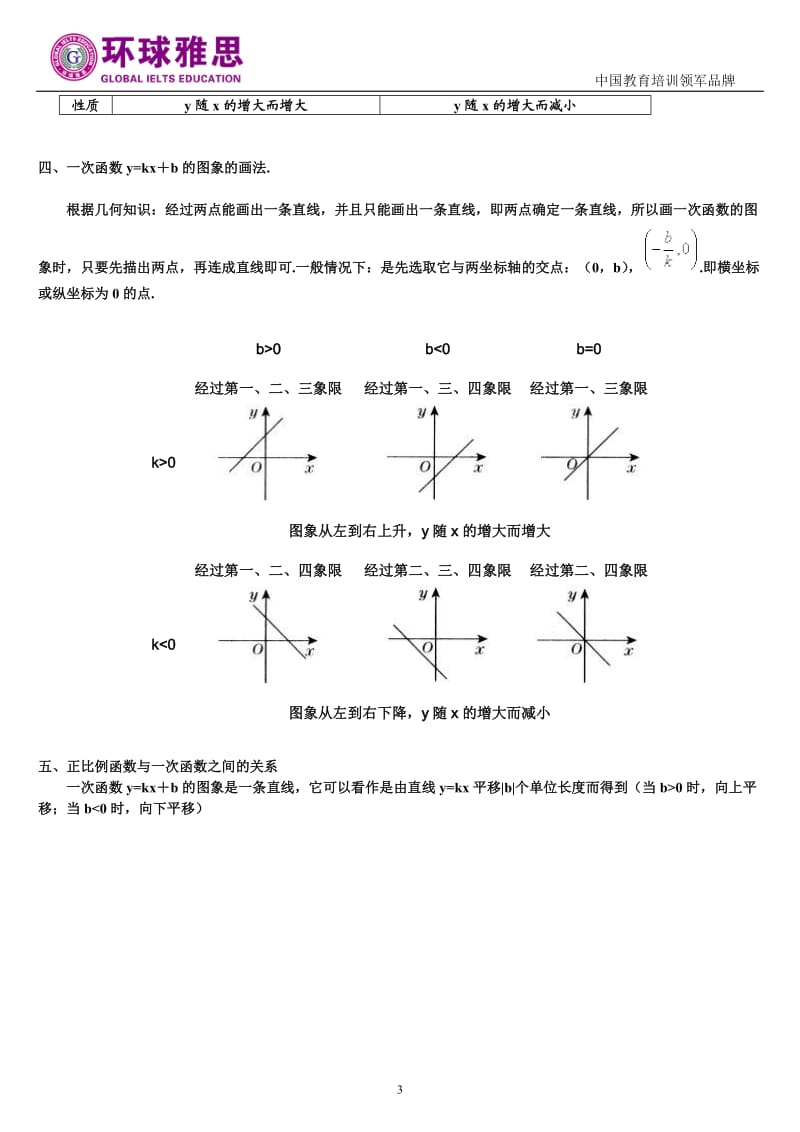 初中一次函数讲义.doc_第3页