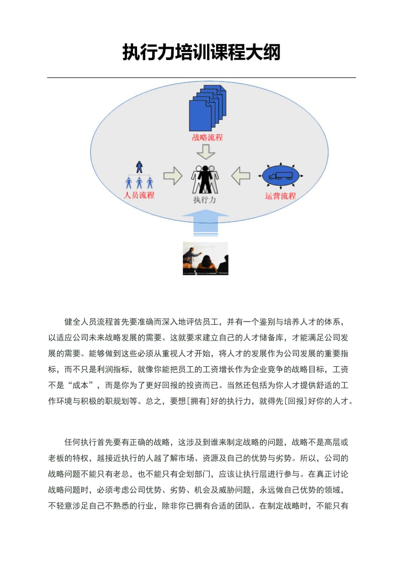 执行力培训课程大纲.doc_第3页