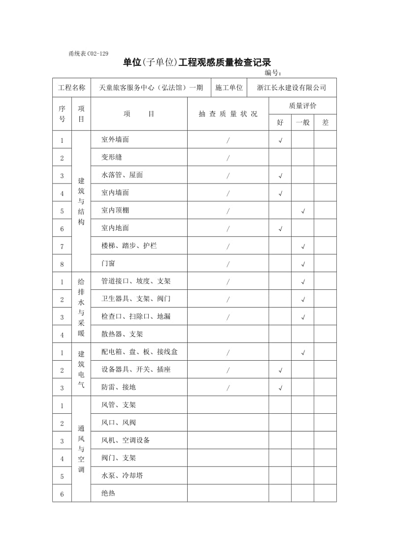 《单位(子单位)工程观感质量检查记录》 .doc_第1页