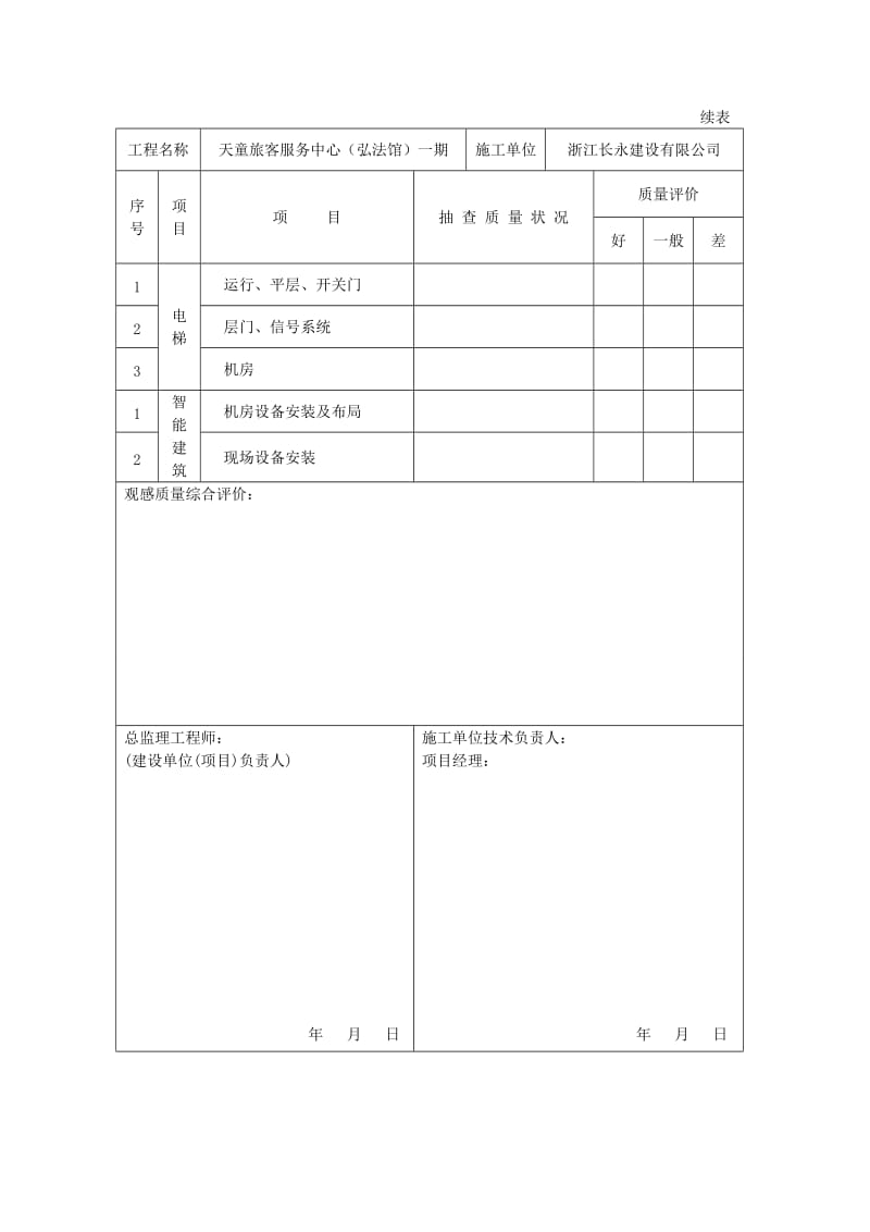 《单位(子单位)工程观感质量检查记录》 .doc_第2页