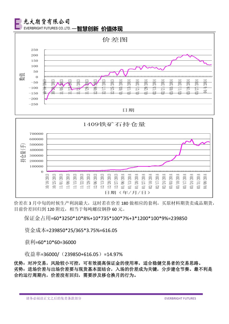 光大期货虚拟钢厂盘面套利.doc_第2页