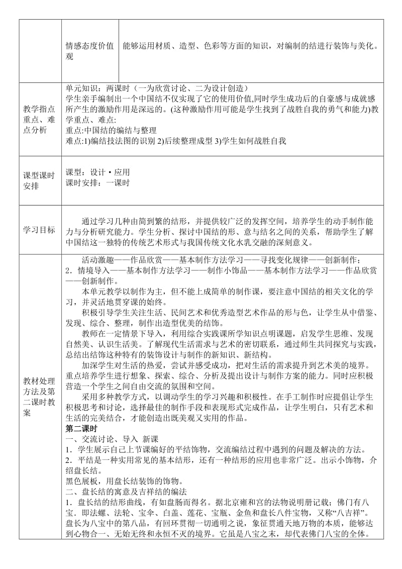 第五课《喜庆吉祥的民间美术》中国结第二课时备课.doc_第2页