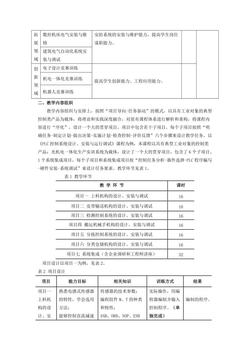 电气技术应用专业工学一体化教学实施方案研究.doc_第3页