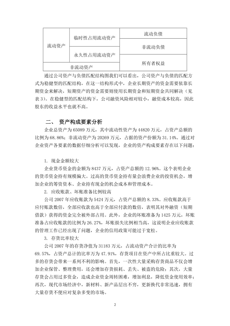 资产负债表财务分析案例.doc_第2页