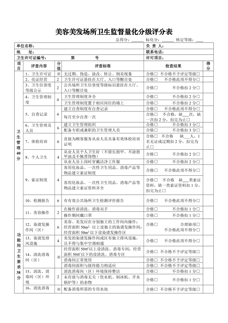 美容美发场所卫生监督量化分级评分表.doc_第1页