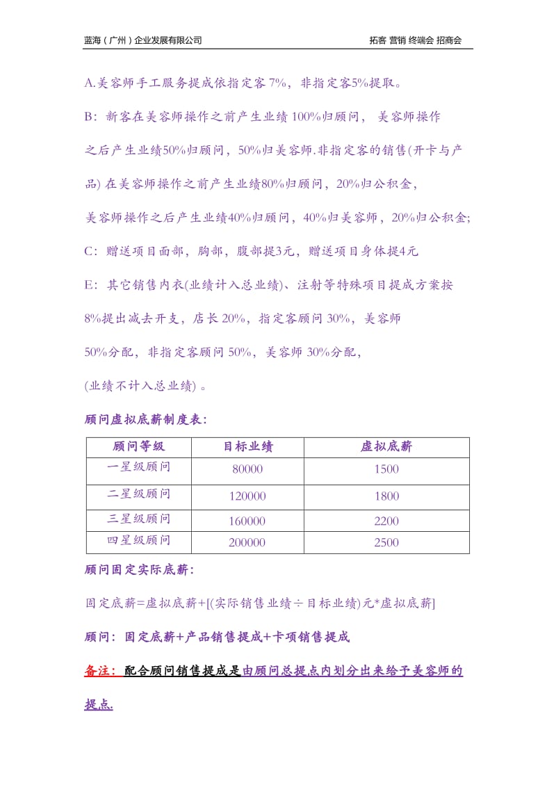 美容院薪资方案建议.doc_第3页