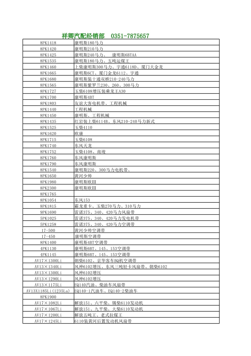 风扇皮带目录.xls_第1页