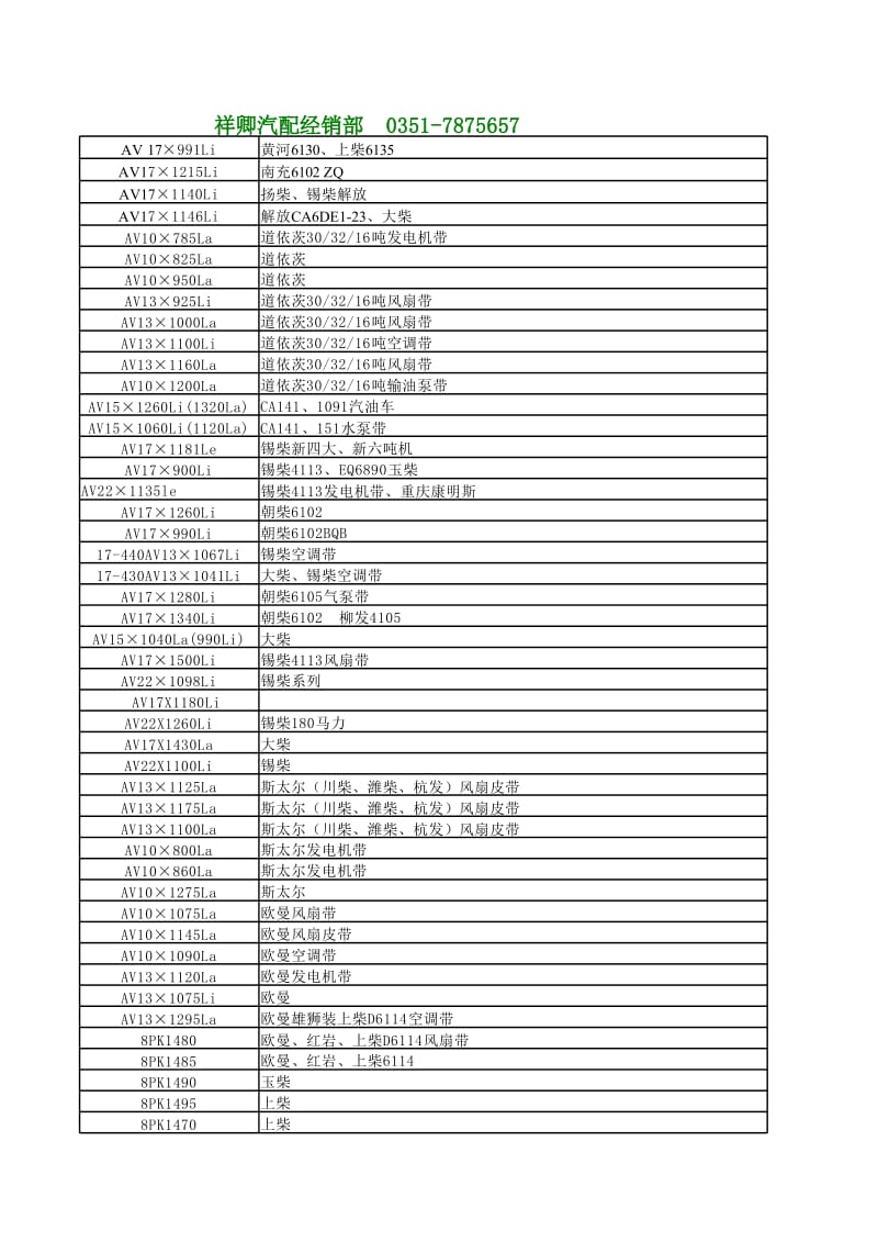 风扇皮带目录.xls_第3页