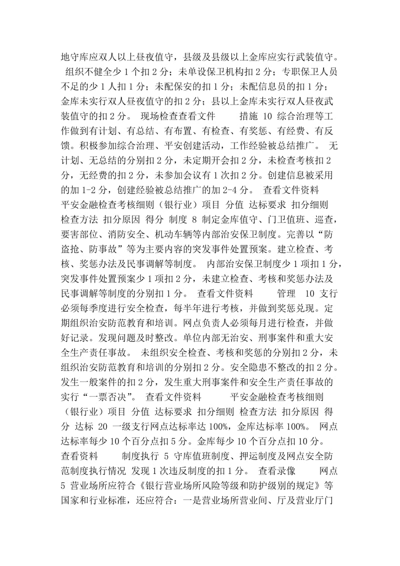 某县平安金融创建实施方案(附银行业证券业保险业考核细则).doc_第3页