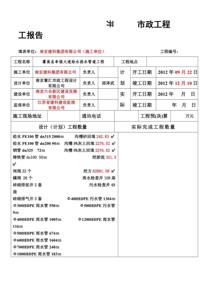 市政工程开工报告.doc_第1页