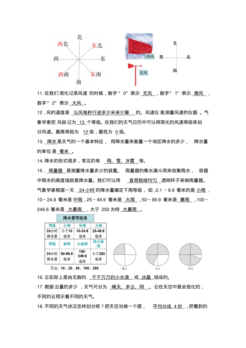 最新人教版四年级上册科学复习资料.pdf_第2页