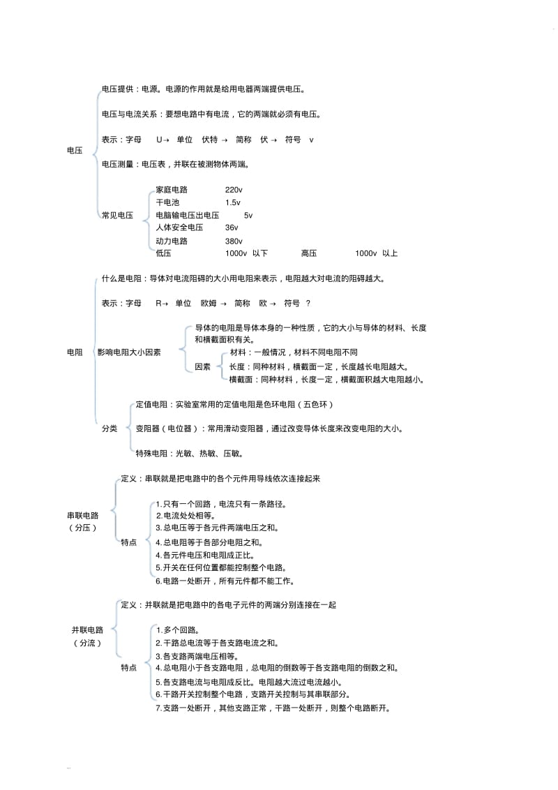 机器人等级考试三级知识点.pdf_第2页