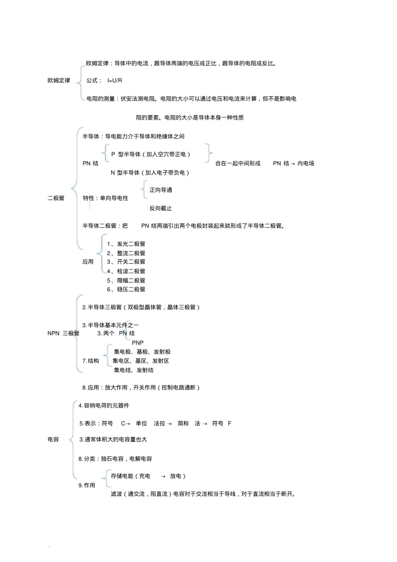 机器人等级考试三级知识点.pdf_第3页