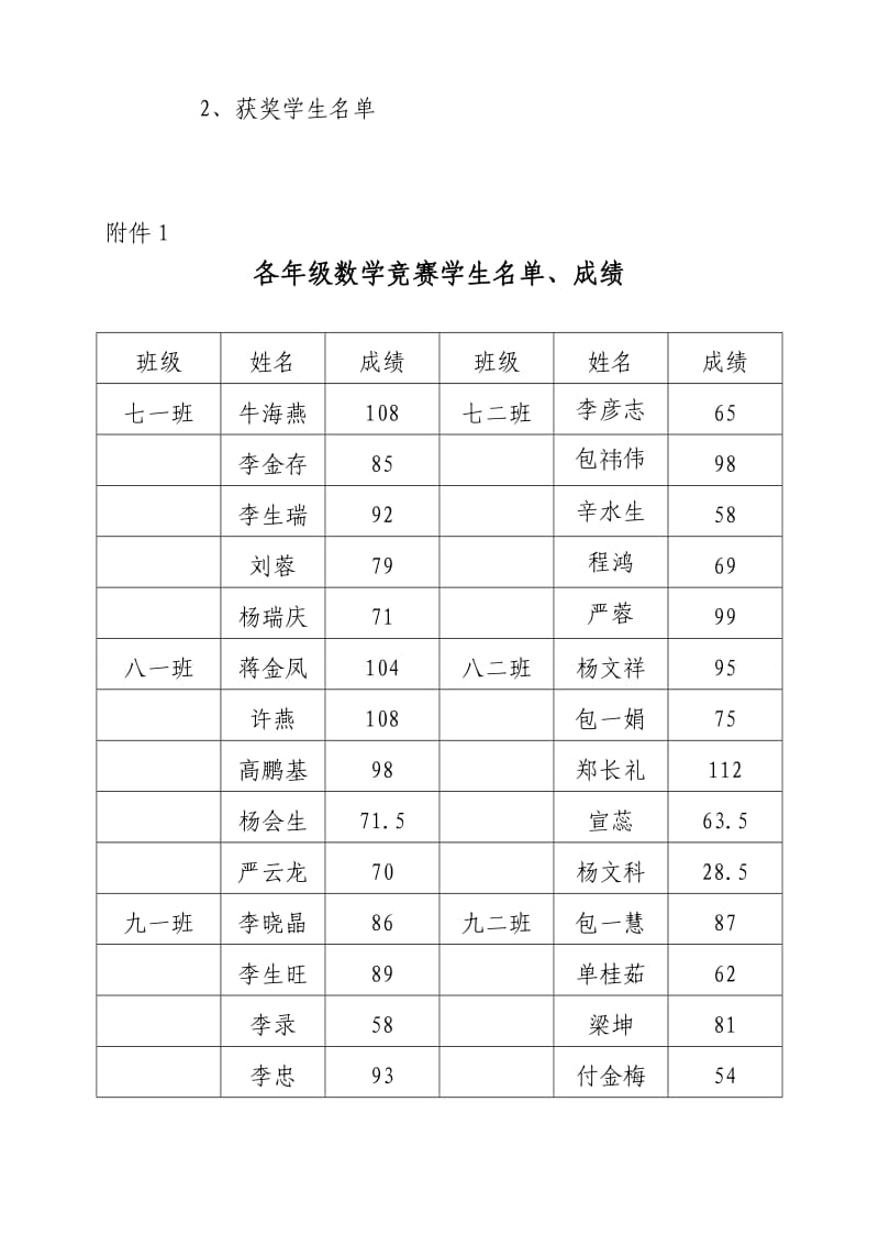 初中数学竞赛方案.doc_第3页