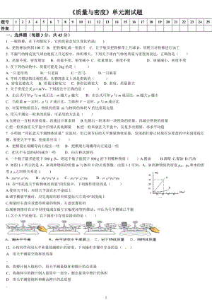 《质量与密度》单元测试题.doc