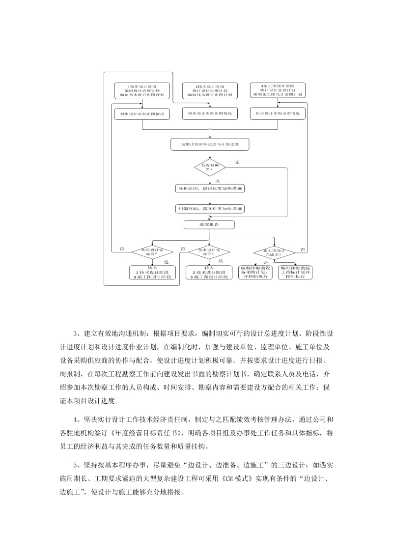 制定设计进度计划的方法及控制设计进度的措施.doc_第3页