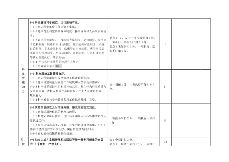 江苏省神经外科专业质控中心督查评分表（） .doc_第2页