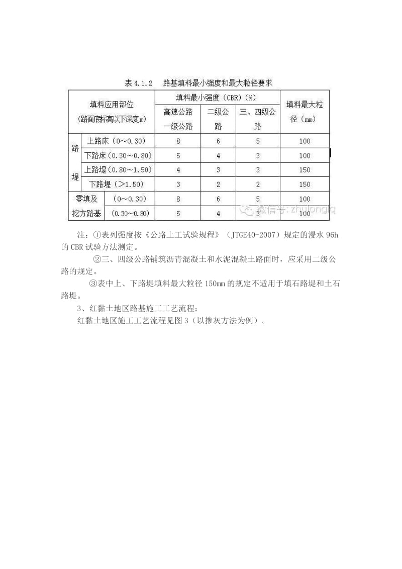 红黏土路基施工技术交底.docx_第2页