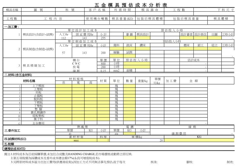 五金模具报价明细表17487.xls_第1页