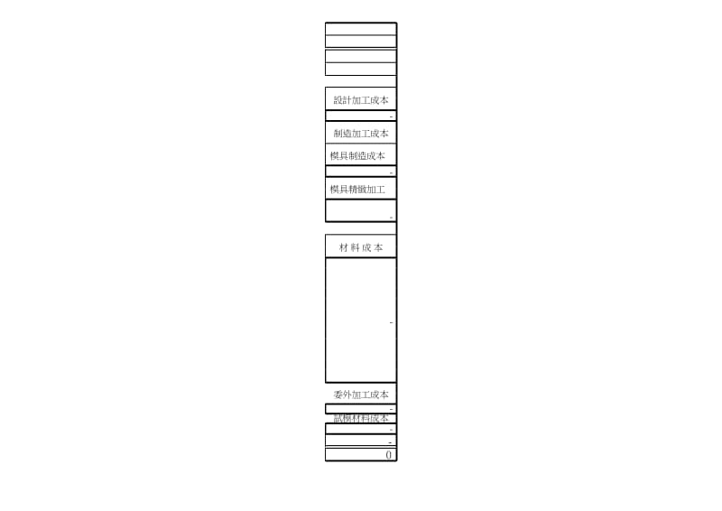 五金模具报价明细表17487.xls_第3页