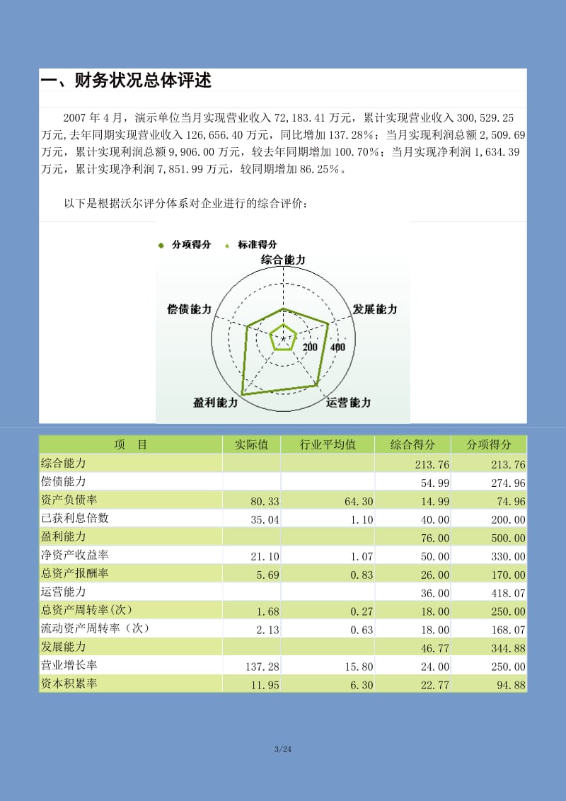 企业月度财务分析报告.doc_第3页