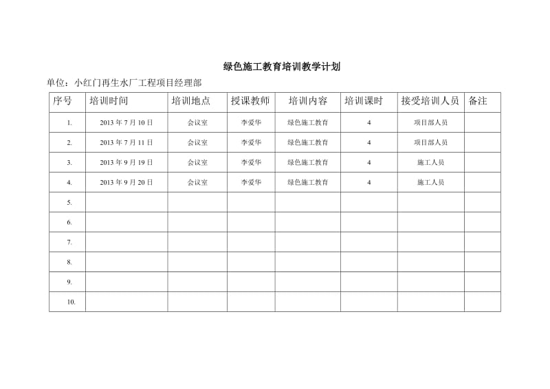 各种扬尘记录表.doc_第2页