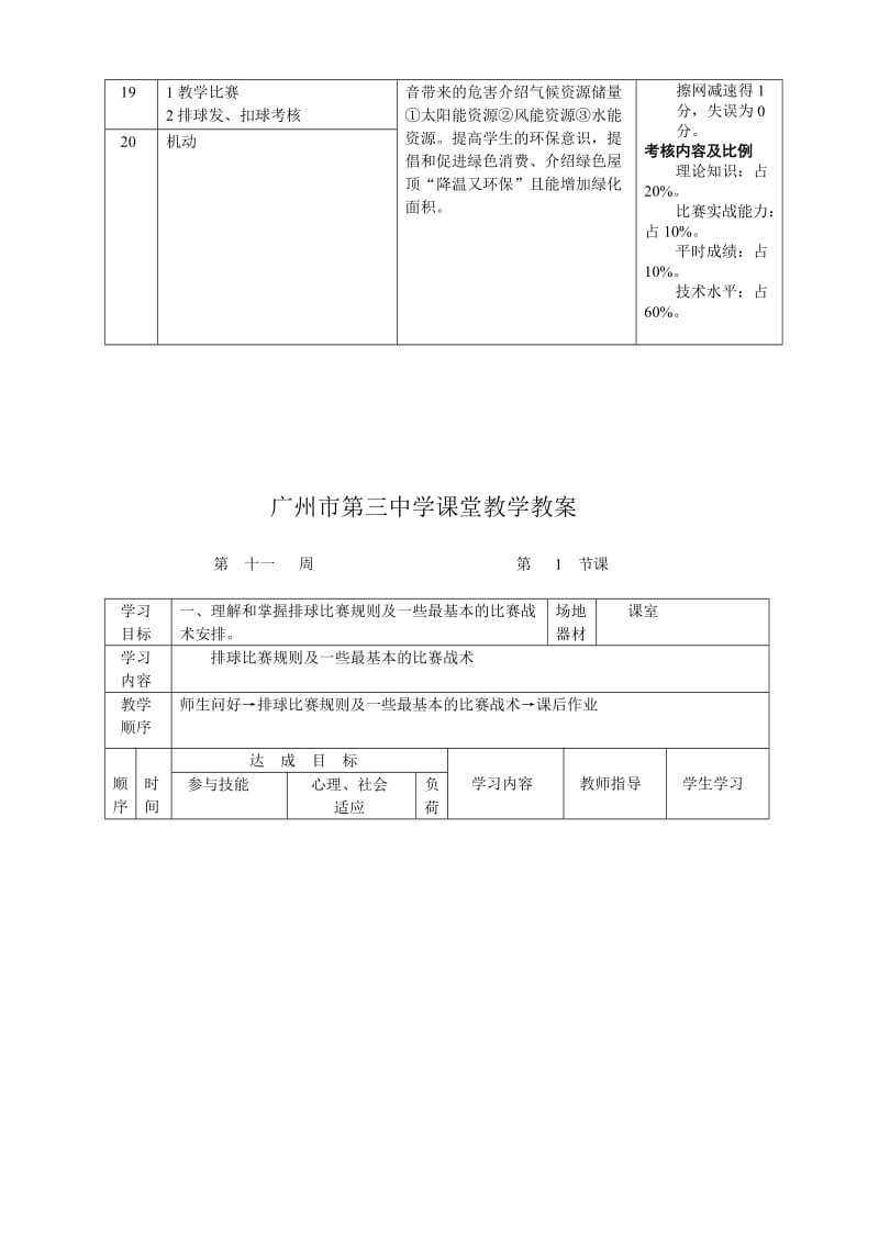 [资料]高二级第一学期排球选修教案.doc_第3页