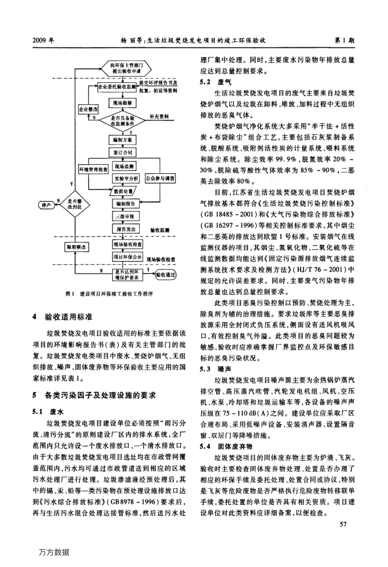 生活垃圾焚烧发电项目的竣工环保验收.pdf_第2页