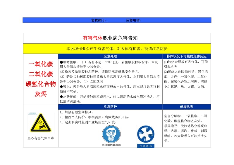 职业危害告知牌新版样本[1].doc_第3页