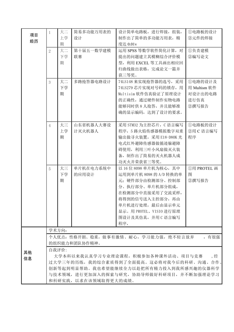 保研个人简介表格.doc_第2页