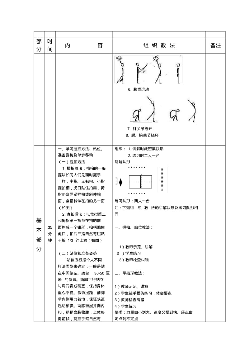 最新乒乓球社团活动教案.pdf_第2页