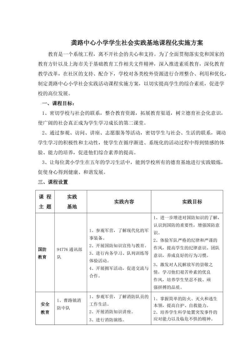 龚路中心小学学生社会实践基地课程化实施方案.doc_第1页